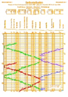 Quedlinburg - Gernrode - Eisfelder Talm&uuml;hle